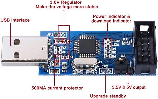 Beschriftete Leiterplatte mit USB-Schnittstelle und Bauteilen
