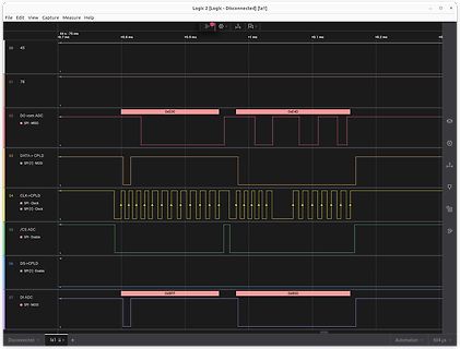 Logikanalysator Screenshot digitaler Signale