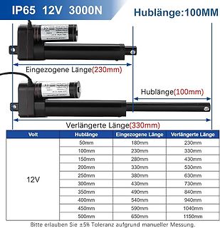 Produktdatenblatt Linear Actuator mit Maßen und Tabelle