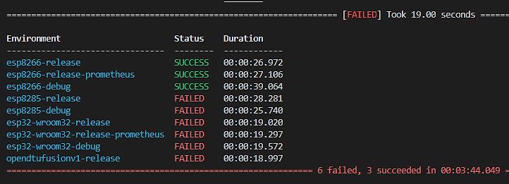 Statusliste eines Build-Prozesses