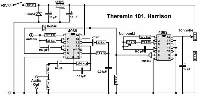 Schaltplan eines Theremin 101 Harrison