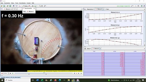 Tracker Software Analyse von Bewegungsdaten