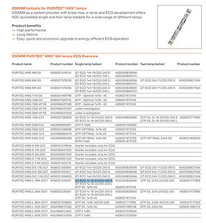Produktliste OSRAM PURITEC HNS Lampen und Ballast Typen