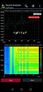 FFT-Spektrum Analyse einer Schallquelle