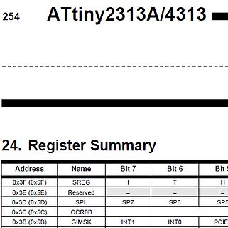 Register-Zusammenfassung aus einem Datenblatt