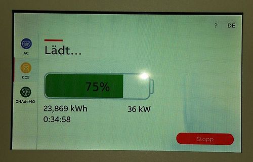 Display einer Elektroauto-Ladestation