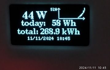 Display einer Energieverbrauchsmessung