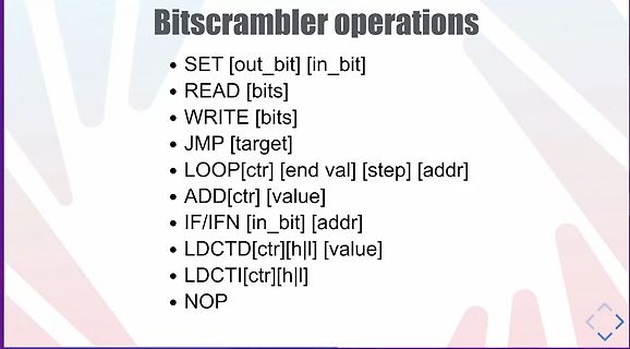 Bitscrambler Operations Befehlssatz