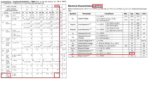 Tabelle der elektrischen Eigenschaften des L 78012