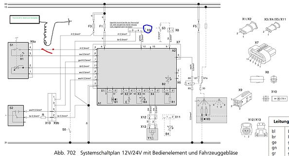 Systemschaltplan 12V/24V mit Bedienelement und Fahrzeuggebläse