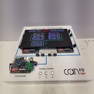 CAN FD light Demonstrator Aufbau mit LED-Matrix
