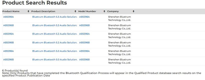 Produkt-Suchergebnisse für Bluetooth-Module