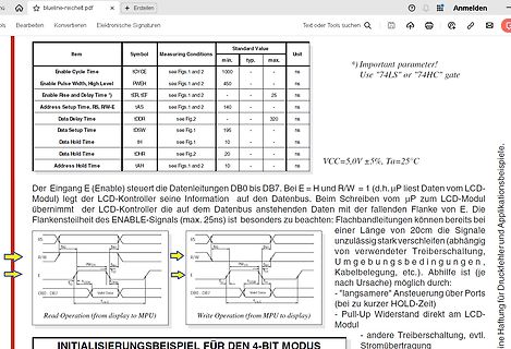 Screenshot eines Datenblatt-Ausschnitts für LCD-Steuerung