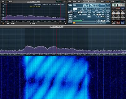 SDRuna Software-Screenshot mit Spektrum- und Wasserfallanzeige