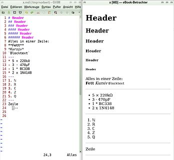 Markdown-Editor mit Vorschauansicht