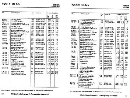 Preistabelle für elektronische Bauteile