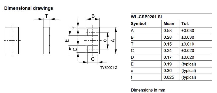 Datenblatt-Maßzeichnung WL-CSP0201 SL