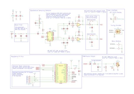 Schaltplan eines Quadrature Sampling Detectors mit Raspberry Pi Pico