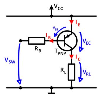 Schaltplan eines PNP-Transistors mit Strom- und Spannungsbezeichnungen