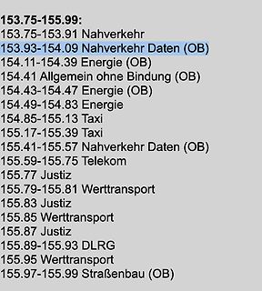 Liste von Frequenzbereichen und Bezeichnungen