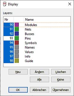 Dialogfenster mit Layereinstellungen einer Software