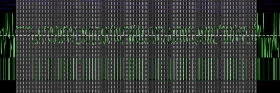 Oszilloskop-Messkurve eines digitalen Signals