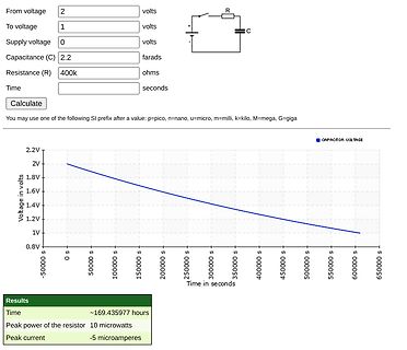 Online-Rechner für RC-Glied Entladevorgang mit Diagramm