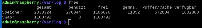 Linux free Befehl Speicherbelegung