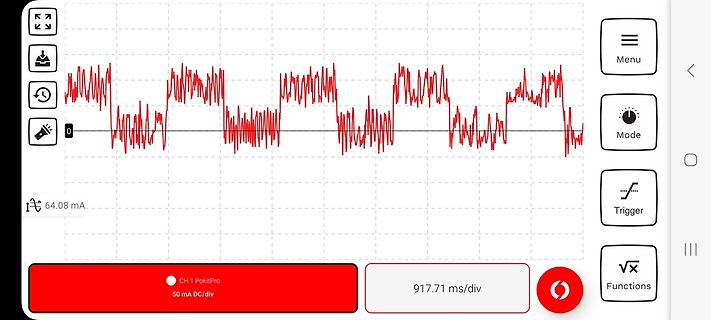 Oszilloskop-Messkurve eines Stromsignals