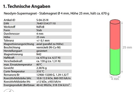 Technische Angaben eines Neodym-Stabmagneten