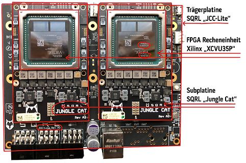 Zwei FPGA Recheneinheiten auf JCC-Lite Trägerplatinen