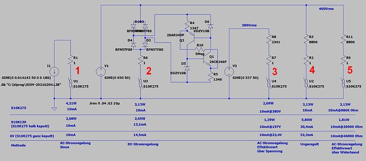 Schaltplan mit Simulationsergebnissen