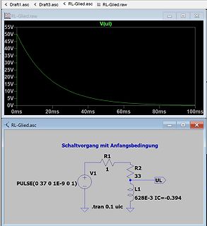 Simulation eines RL-Glieds mit Schaltplan und Spannungsverlauf