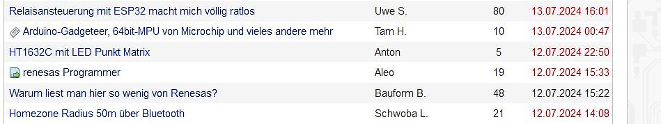 Liste von Forenbeiträgen in einem Elektronikforum
