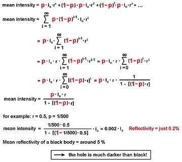 Mathematische Herleitung der mittleren Intensität und Reflexion