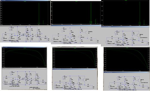 SPICE Simulation Schaltplan und Wellenformen