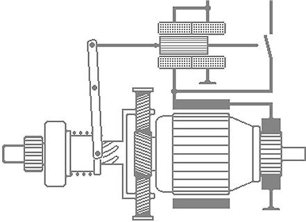 Zeichnung eines Elektromotors mit Wicklungen