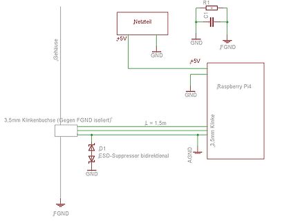 Schaltplan mit Raspberry Pi 4 und Netzteil