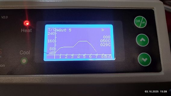 Display eines Temperaturreglers mit Temperaturverlauf