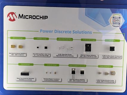 Microchip Power Discrete Solutions Werbeaufsteller