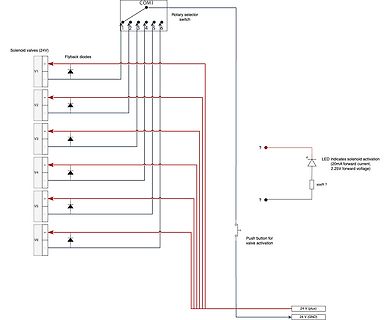 Schaltplan zur Steuerung von Solenoidventilen