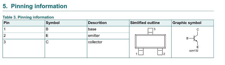Tabelle mit Pinning-Informationen eines Transistors