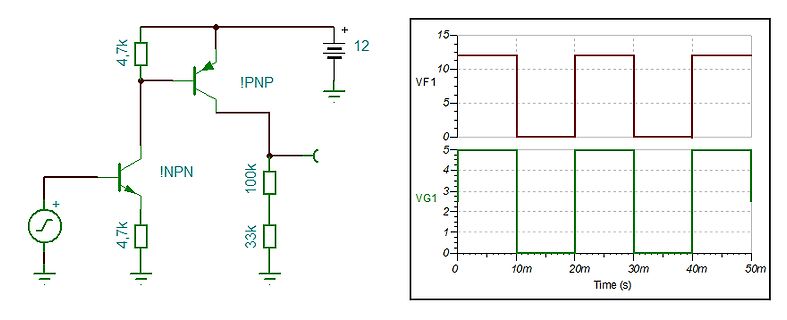 Schaltplan und Oszilloskop-Simulation eines Transistor-Schalters