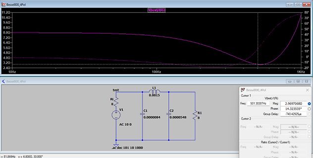 Simulation einer Filterbeschaltung mit Bode-Diagramm