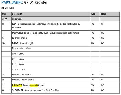 Registerbeschreibung GPIO1 PADS_BANK0