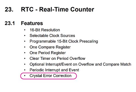 Features eines Real-Time Counters