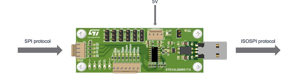 Leiterplatten-Layout STEVAL-BMS1TA
