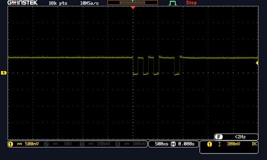 Oszilloskop-Messung eines digitalen Signals