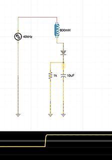 Schaltplan mit Signalgenerator, Spule, Diode und Kondensator