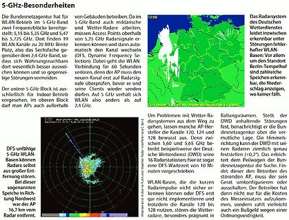 Text über 5-GHz-WLAN und Wetterradar-Interferenzen